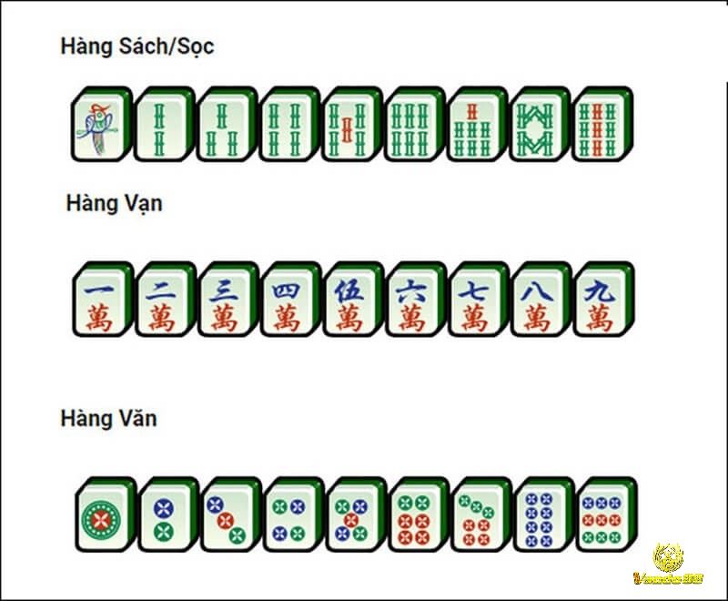 Các quân bài trong bộ Nạc