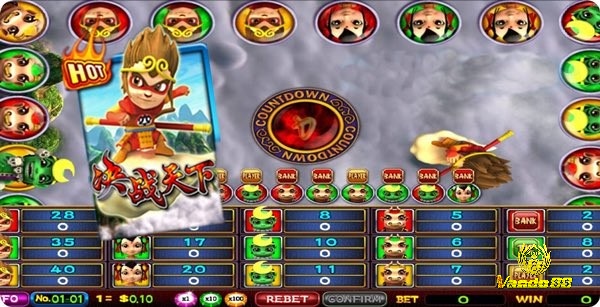 Top Game nổ hũ kinh điển Wukong Slot