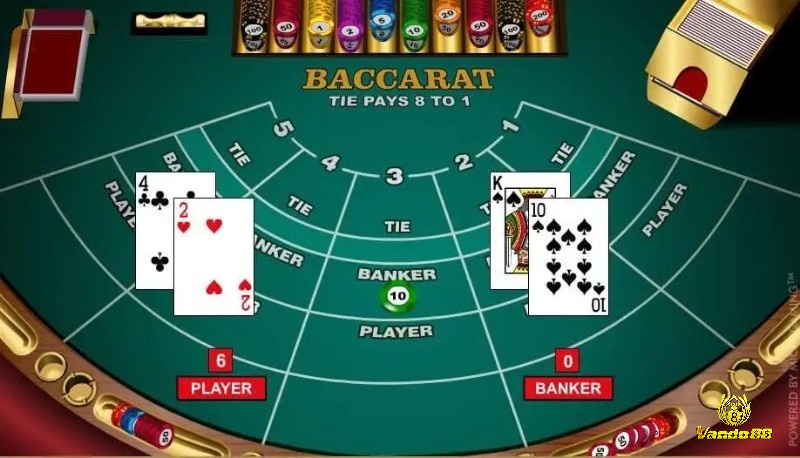 Tìm hiểu thông tin về bài baccarat